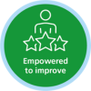 empowered to improve