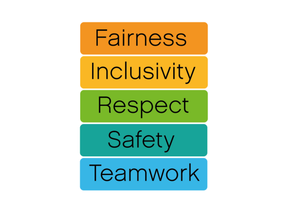 Trust values - fairness, inclusivity, respect, safety, teamwork